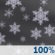 Tuesday Night: Rain and snow showers before 11pm, then rain and snow between 11pm and 5am, then rain and snow. Cloudy, with a low around 38. South wind 9 to 16 mph, with gusts as high as 21 mph. Chance of precipitation is 100%. New rainfall amounts between a half and three quarters of an inch possible. Tuesday Night: Rain And Snow Showers then Rain And Snow